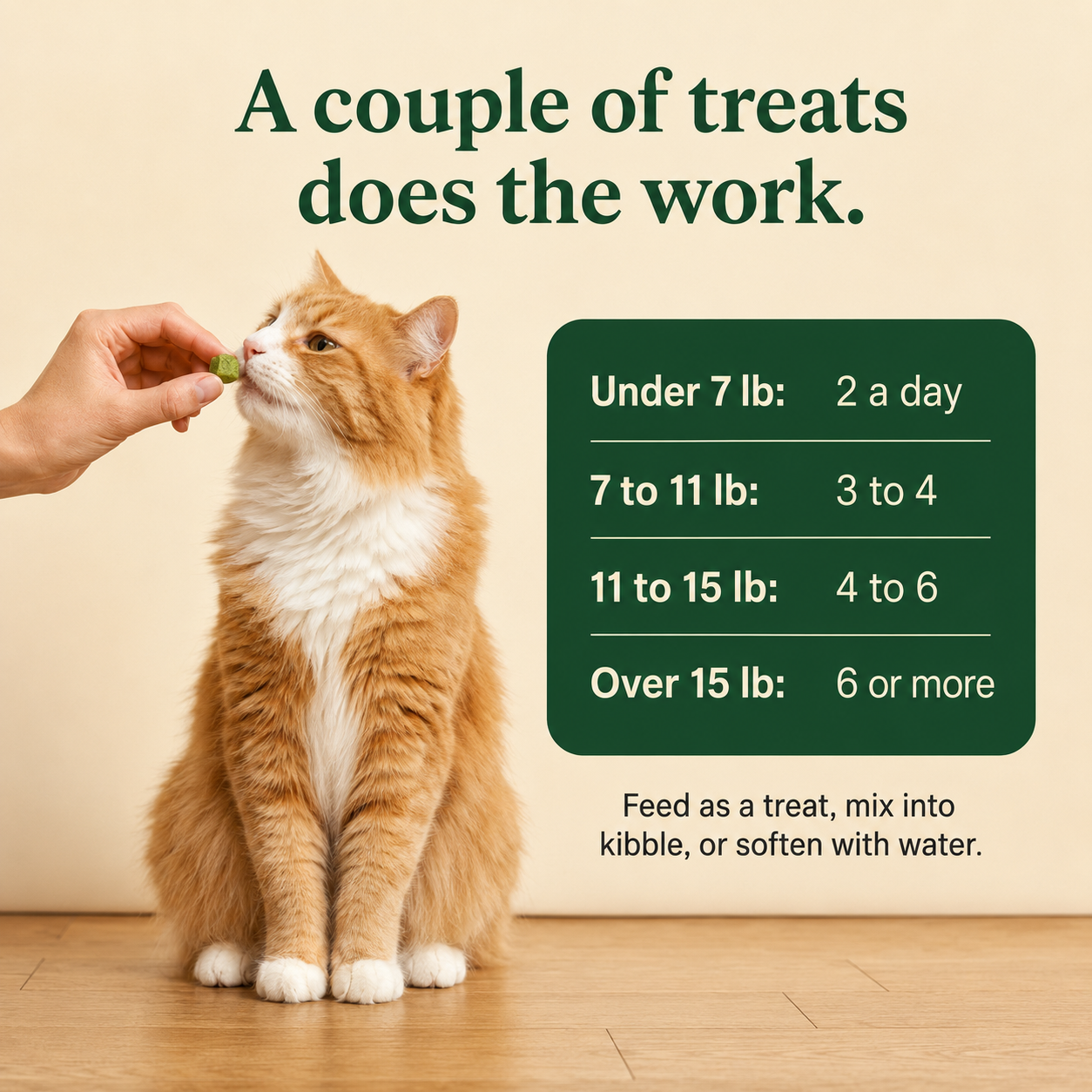 Freeze-dried cat supplements for hairball relief